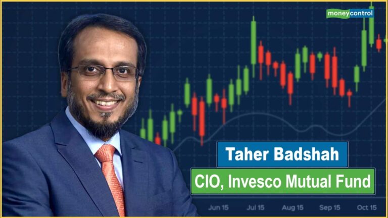 बाजार में आगे अच्छी तेजी की उम्मीद, डिफेंस, बैंकिंग और मिडकैप फार्मा में होगी जोरदार कमाई – ताहेर बादशाह – market poised for good momentum ahead defense banking and midcap pharma to see strong growth – taher badshah